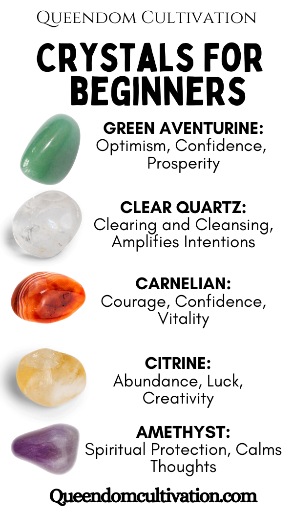 Crystal Set for Beginners