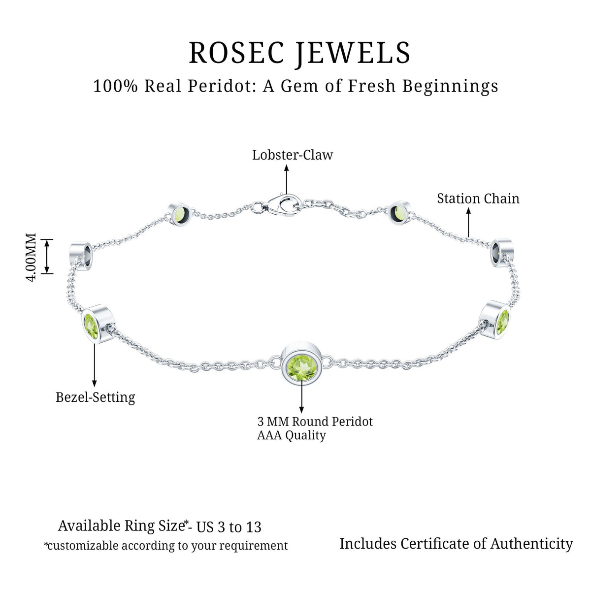Bezel Set Seven Stone Peridot Station Bracelet