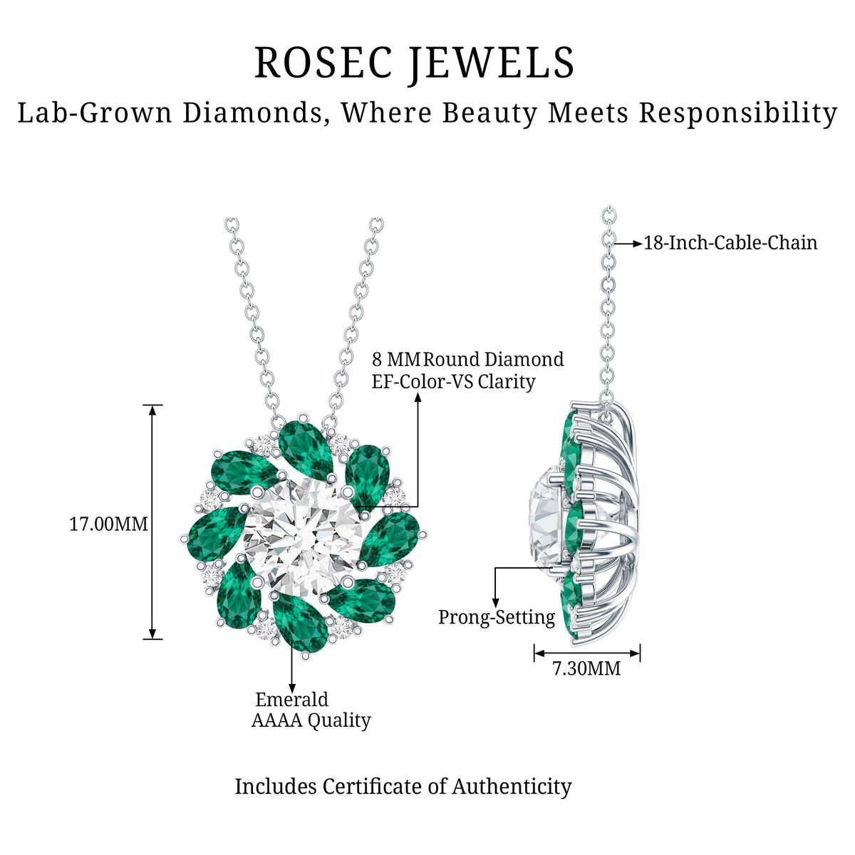 2 Carat Lab Grown Diamond Emerald Flower Bridal Necklace
