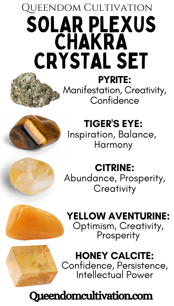 Crystal Set for Solar Plexus Chakra