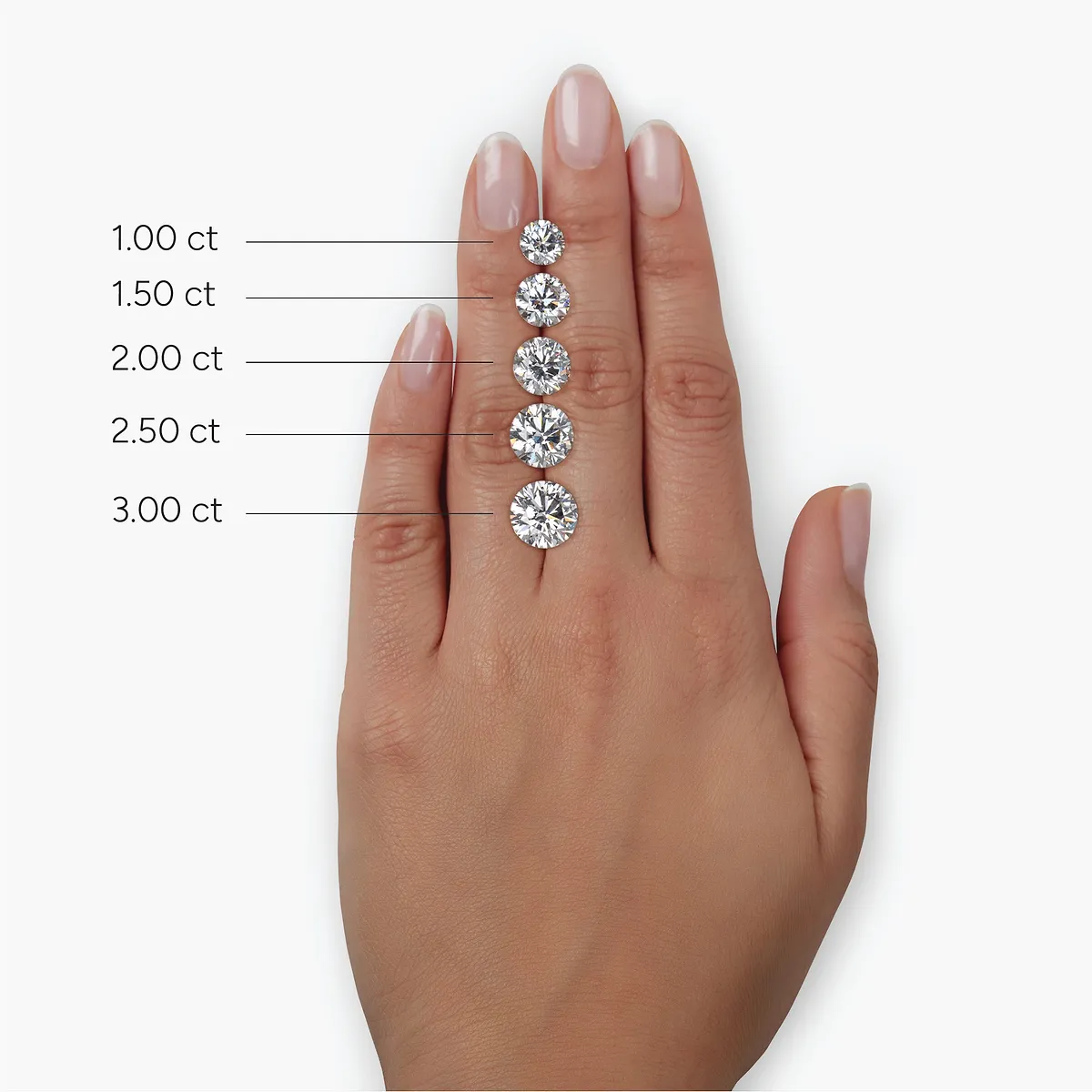 AGI Certified 2 CTW Classic Three-Stone Round Lab Grown Diamond (G-VS) Engagement Ring in 14K White Gold