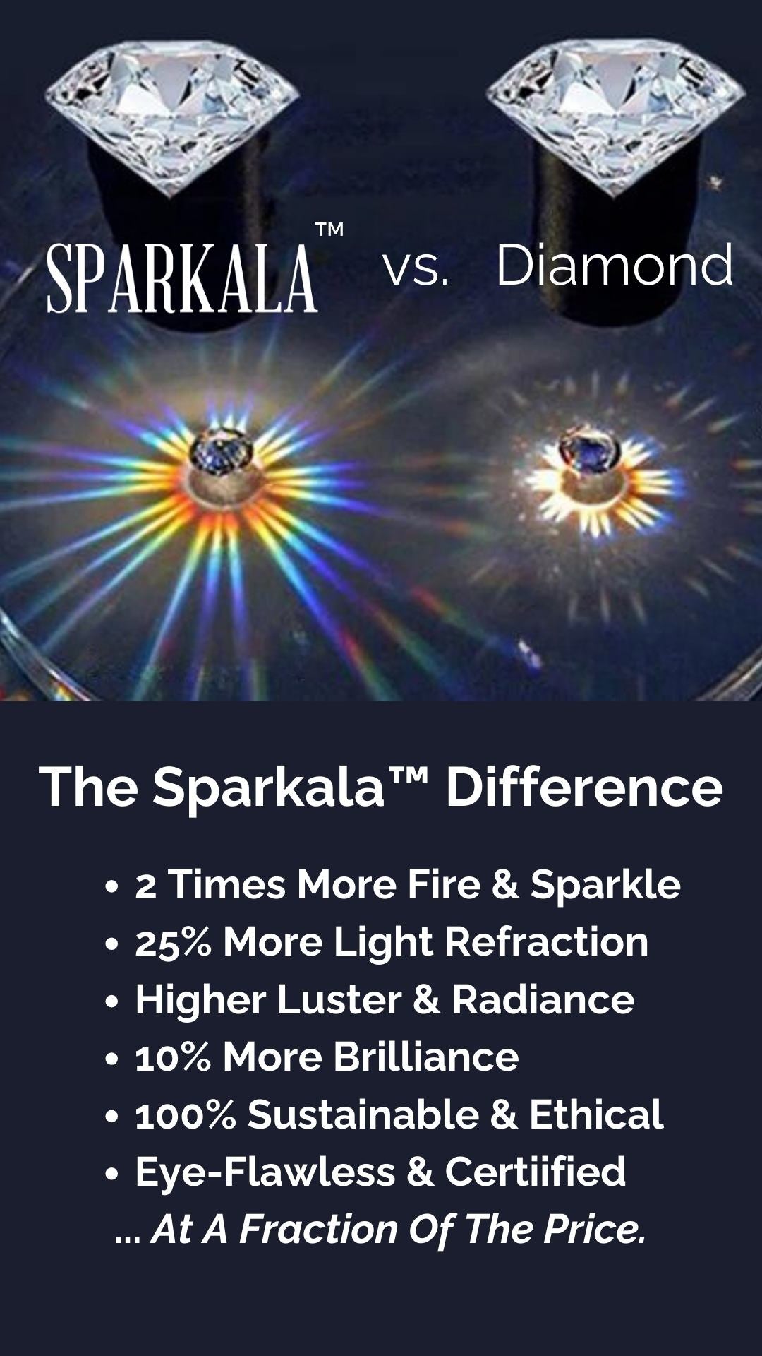 2 Carat Sparkala™ Teardrop Stud Earrings in Rose (Platinum-Plated Fine Silver)