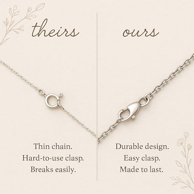 I Love You More Heart Necklace – Sterling Silver with Birthstone & Initial Charm