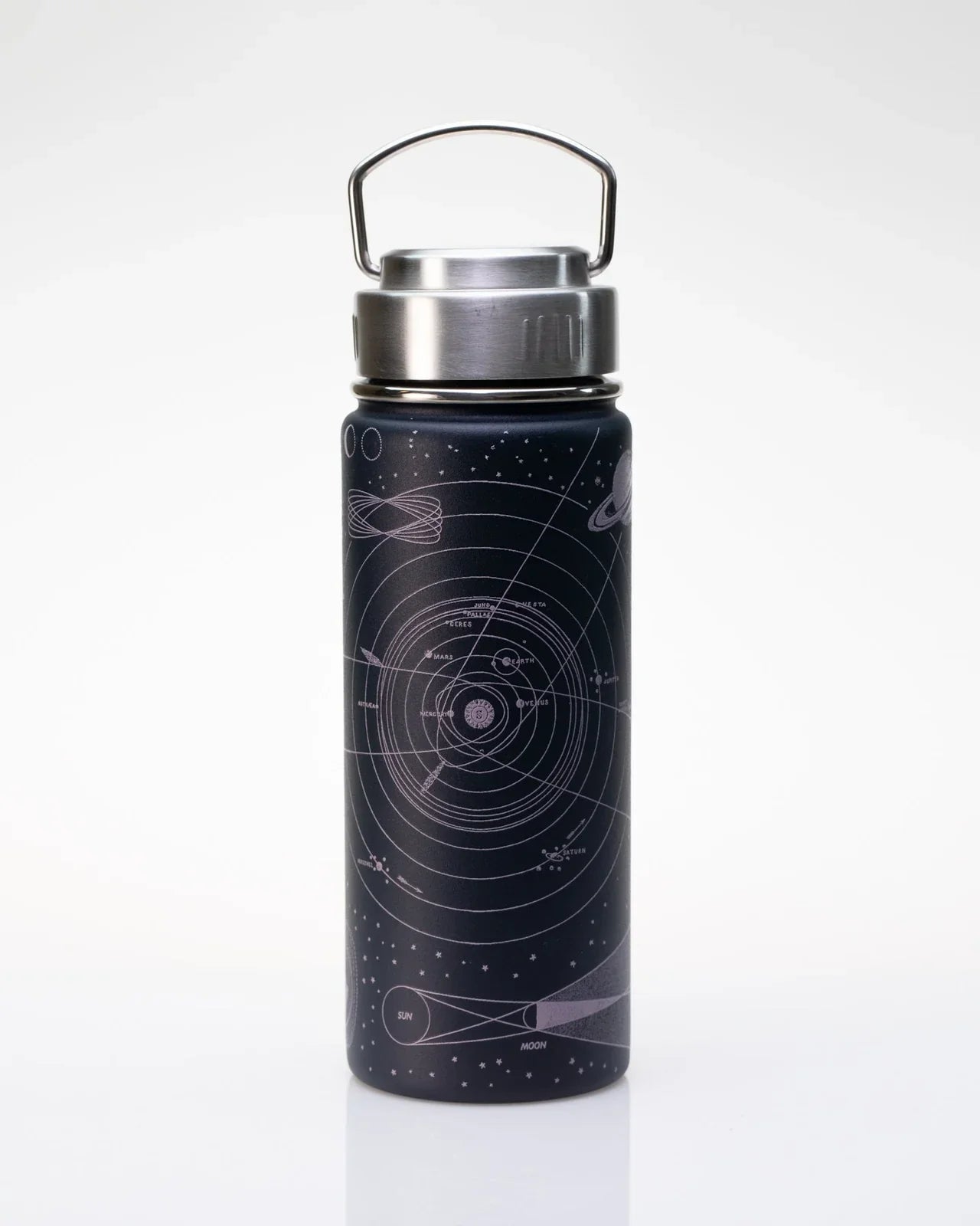 Water Bottle 18oz - Astronomy