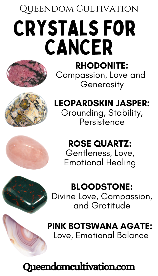 Crystal Set for Cancer