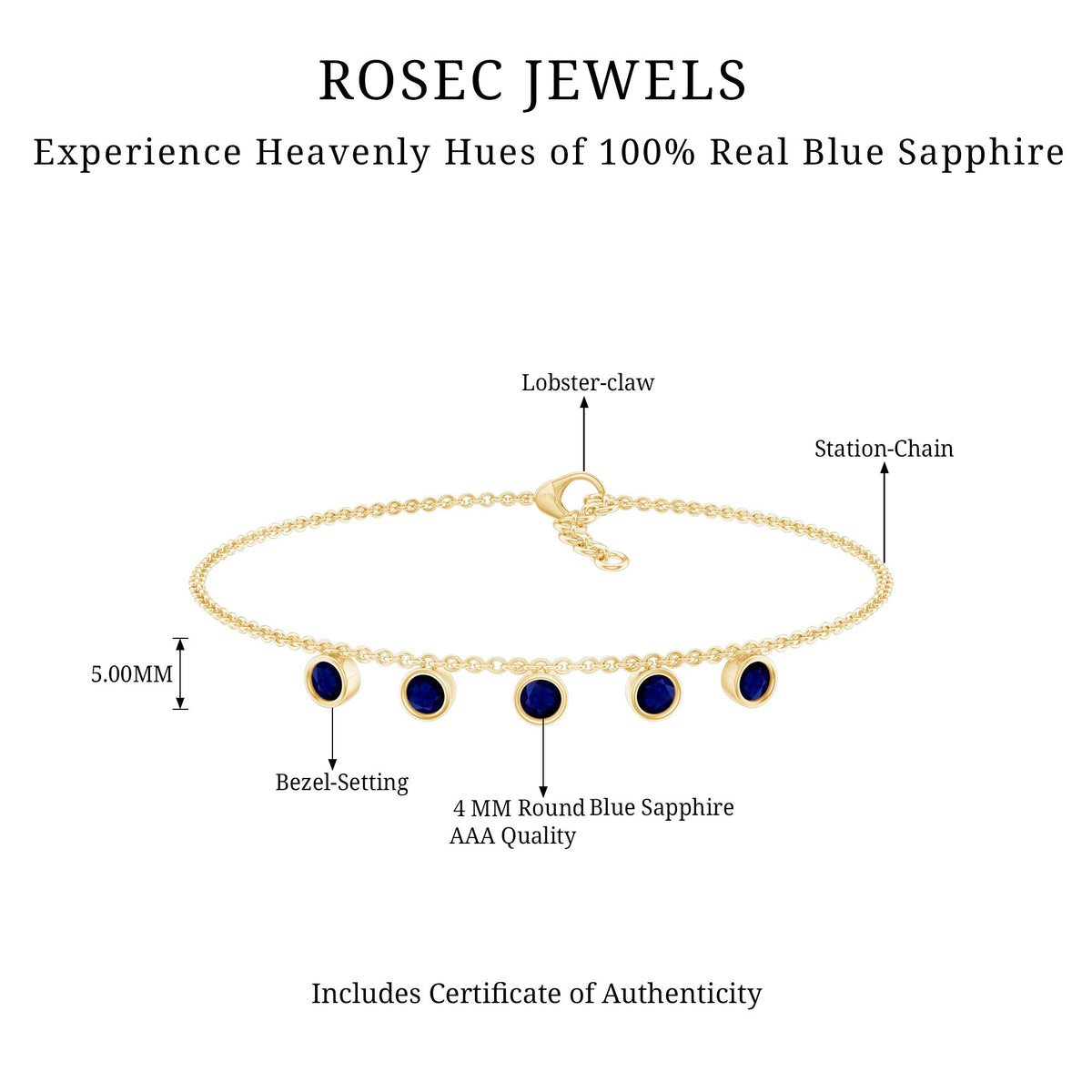 Bezel Set Blue Sapphire Charm Bracelet