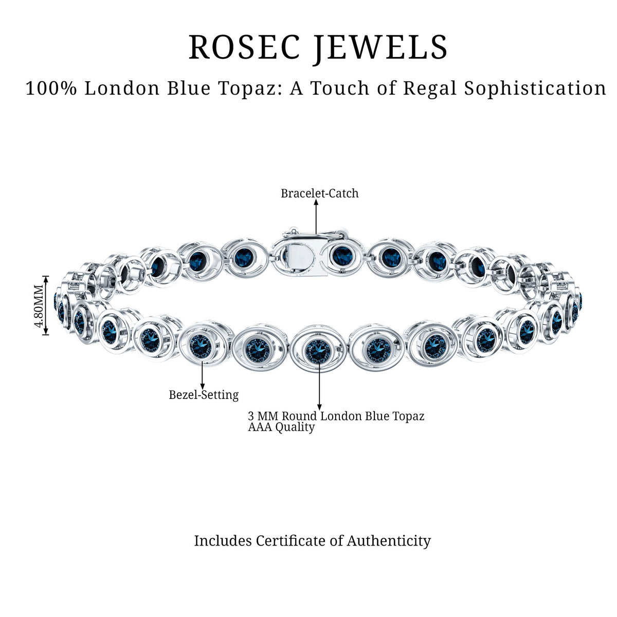 Bezel Set London Blue Topaz Tennis Bracelet for Women