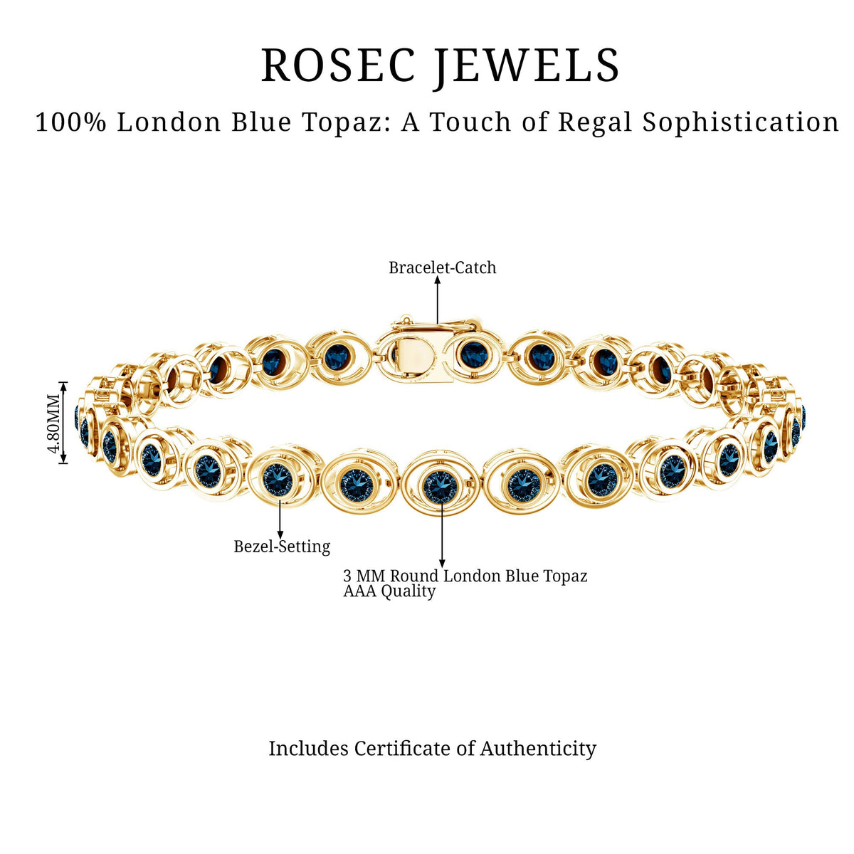 Bezel Set London Blue Topaz Tennis Bracelet for Women