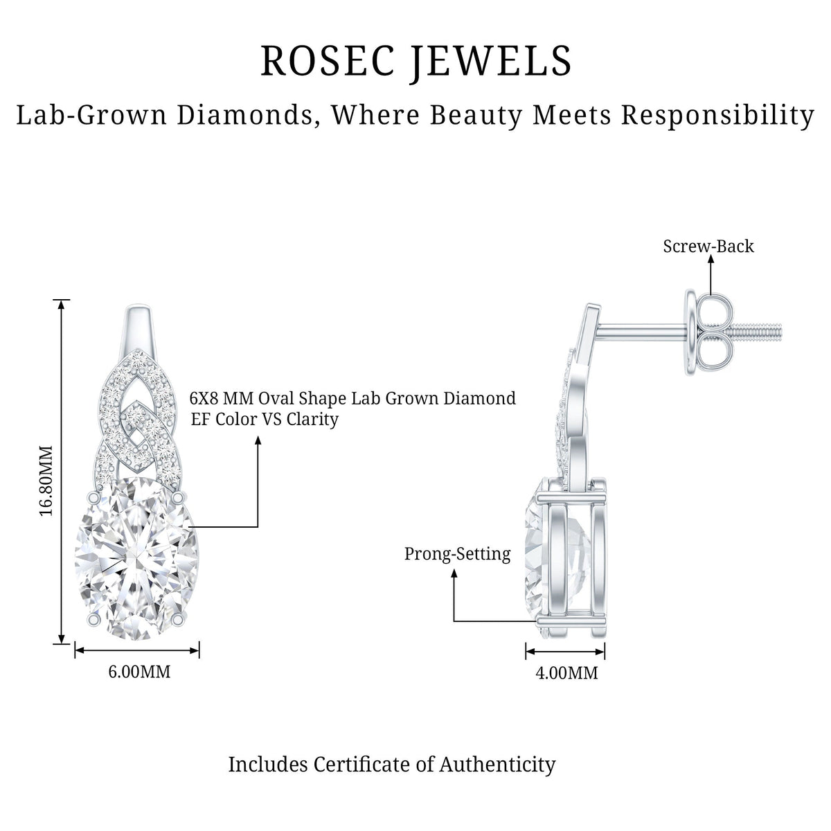 2.5 Carat Oval Lab Grown Diamond Designer Stud Earrings