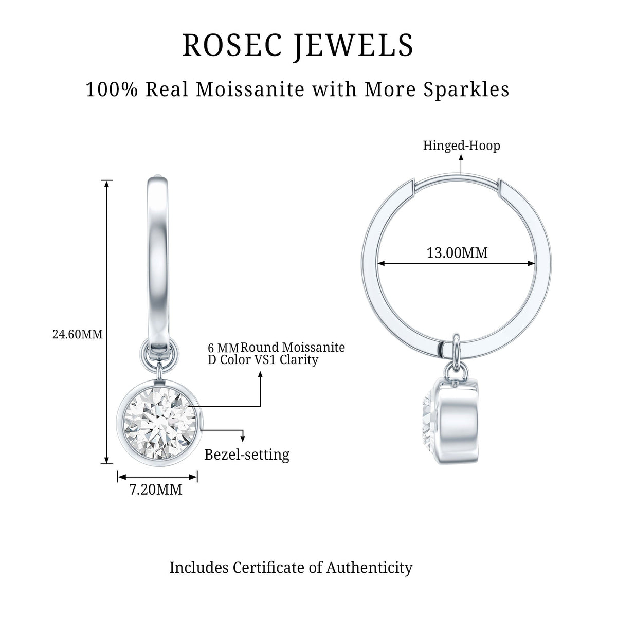 Bezel Set 2 Carat Round Moissanite Drop Hoop Earrings