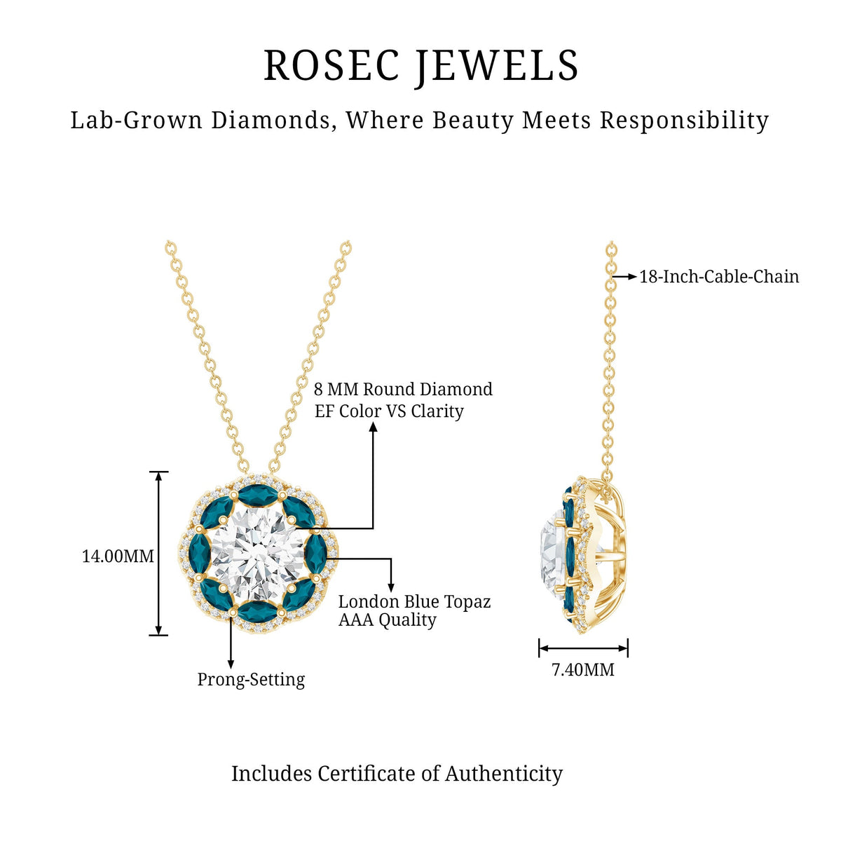 2 Carat Lab Grown Diamond Halo Necklace With London Blue Topaz