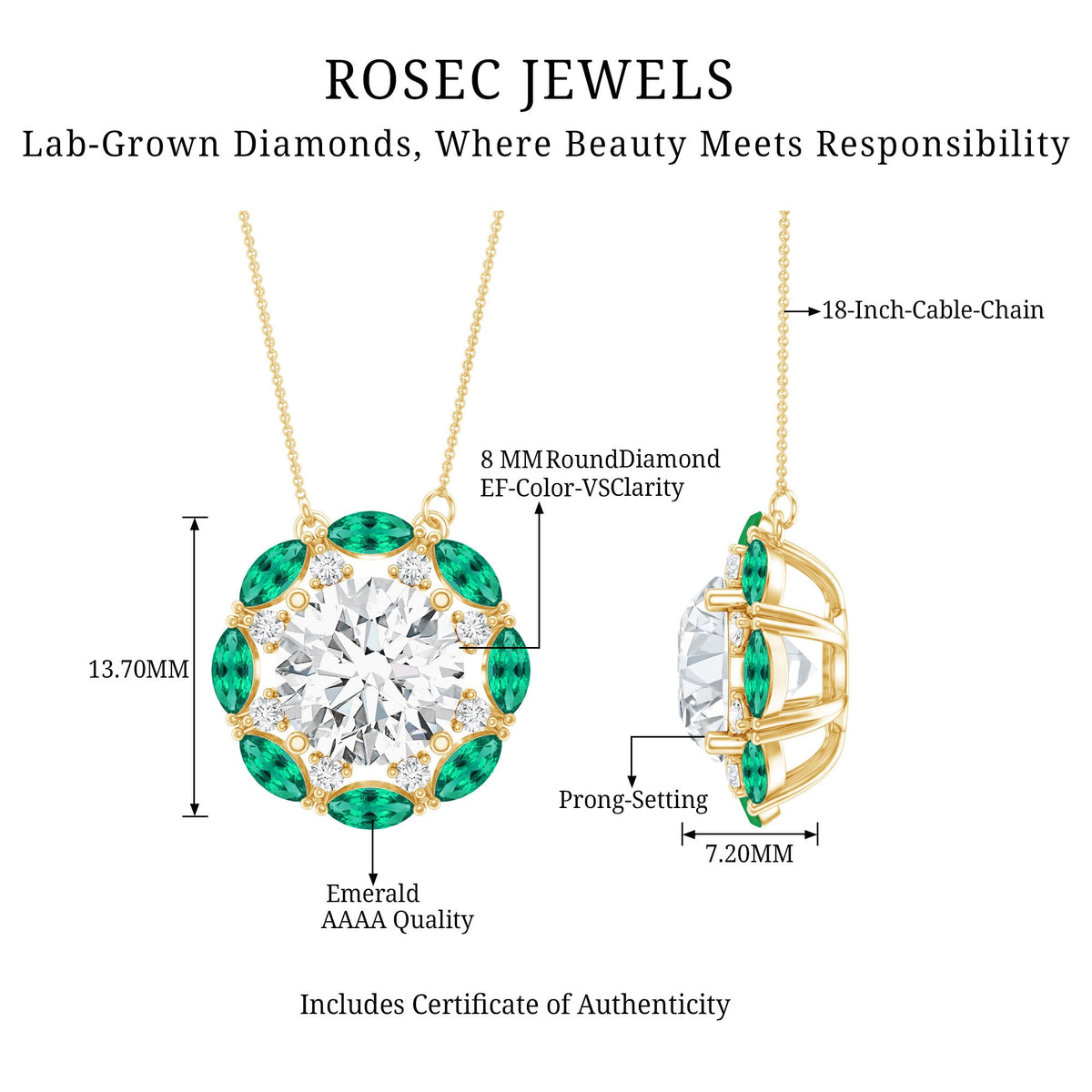 2 Carat Lab Grown Diamond Bridal Necklace With Lab Emerald