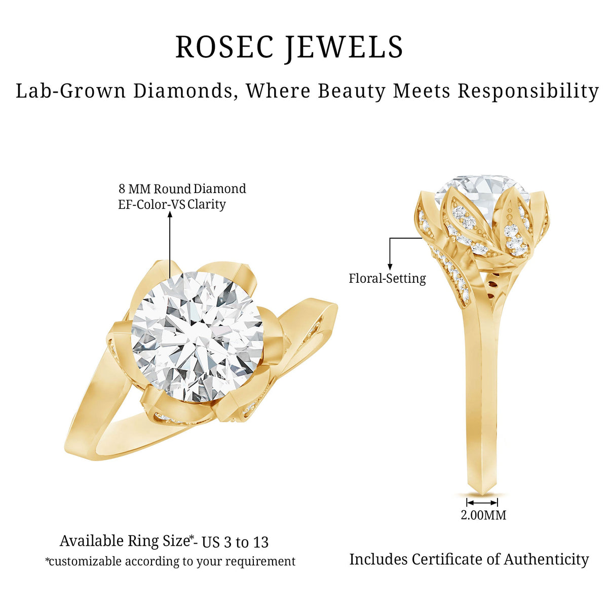 2 Carat Lab Grown Diamond Vintage Floral Engagement Ring