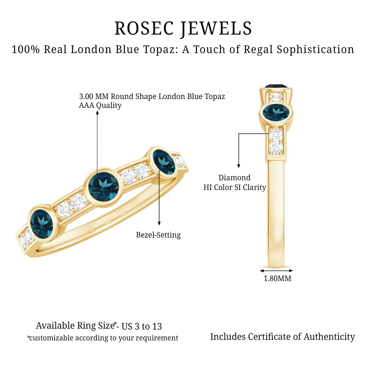 Bezel Set London Blue Topaz Half Eternity Band with Diamond