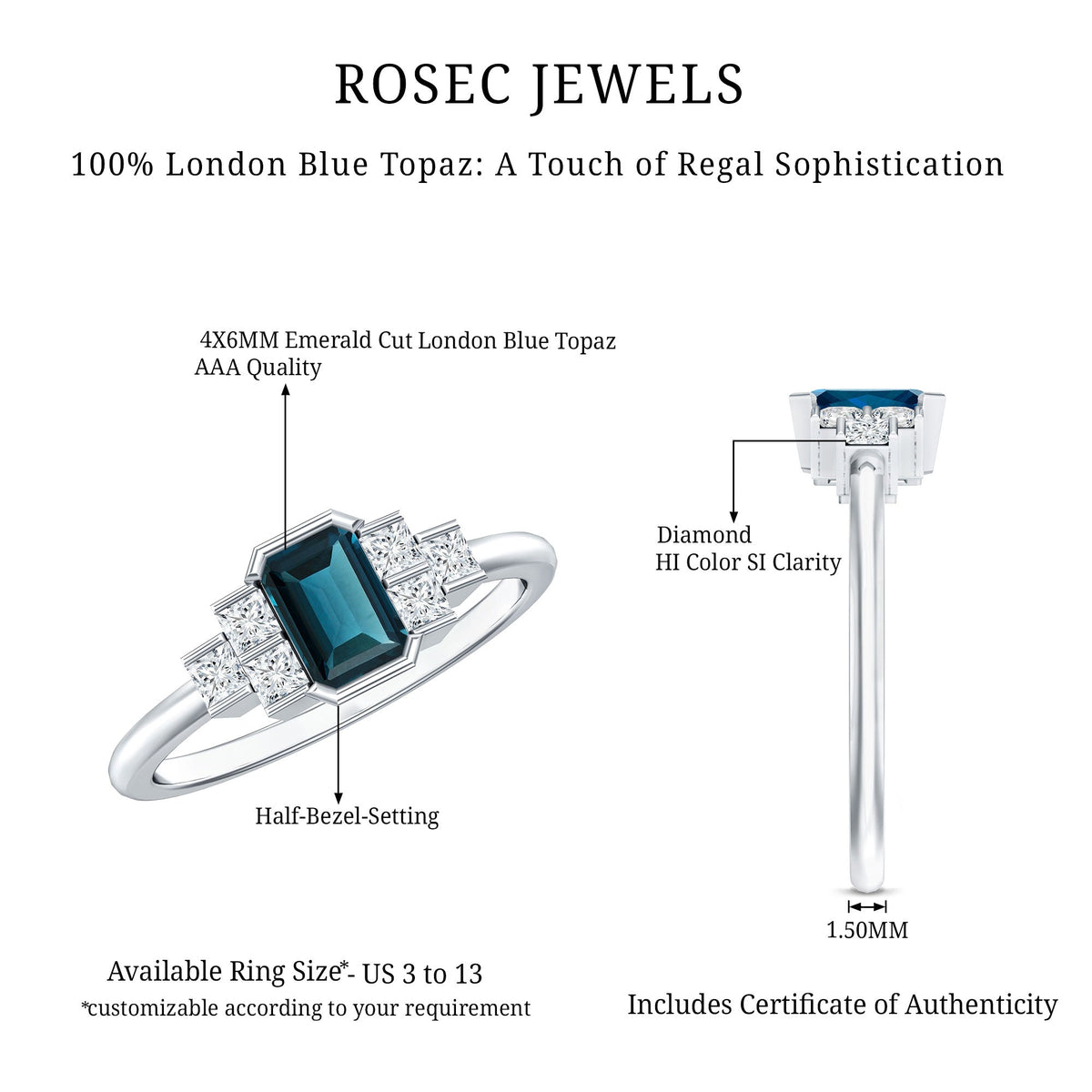 0.7 Carat Emerald Cut London Blue Topaz Statement Ring with Diamond