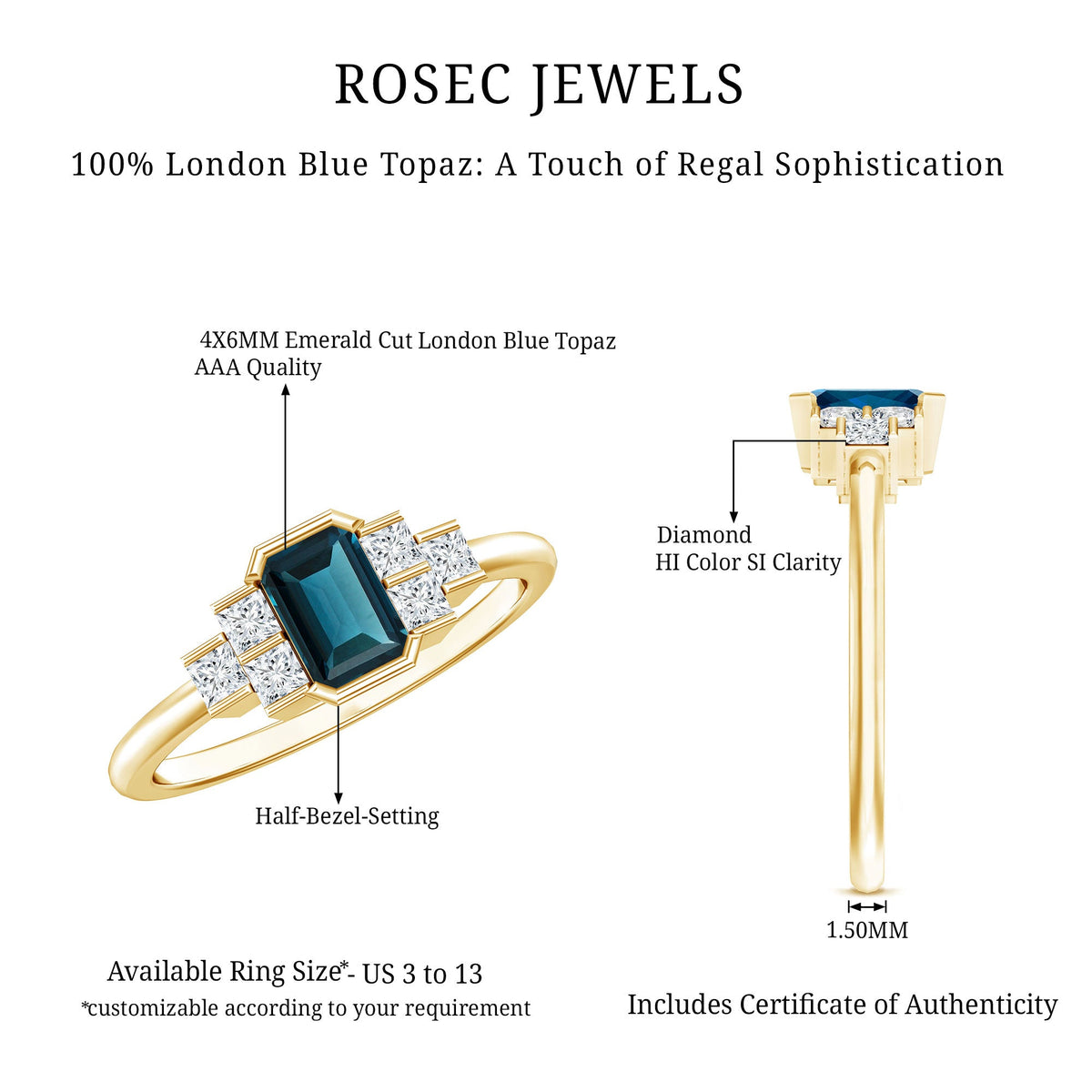 0.7 Carat Emerald Cut London Blue Topaz Statement Ring with Diamond