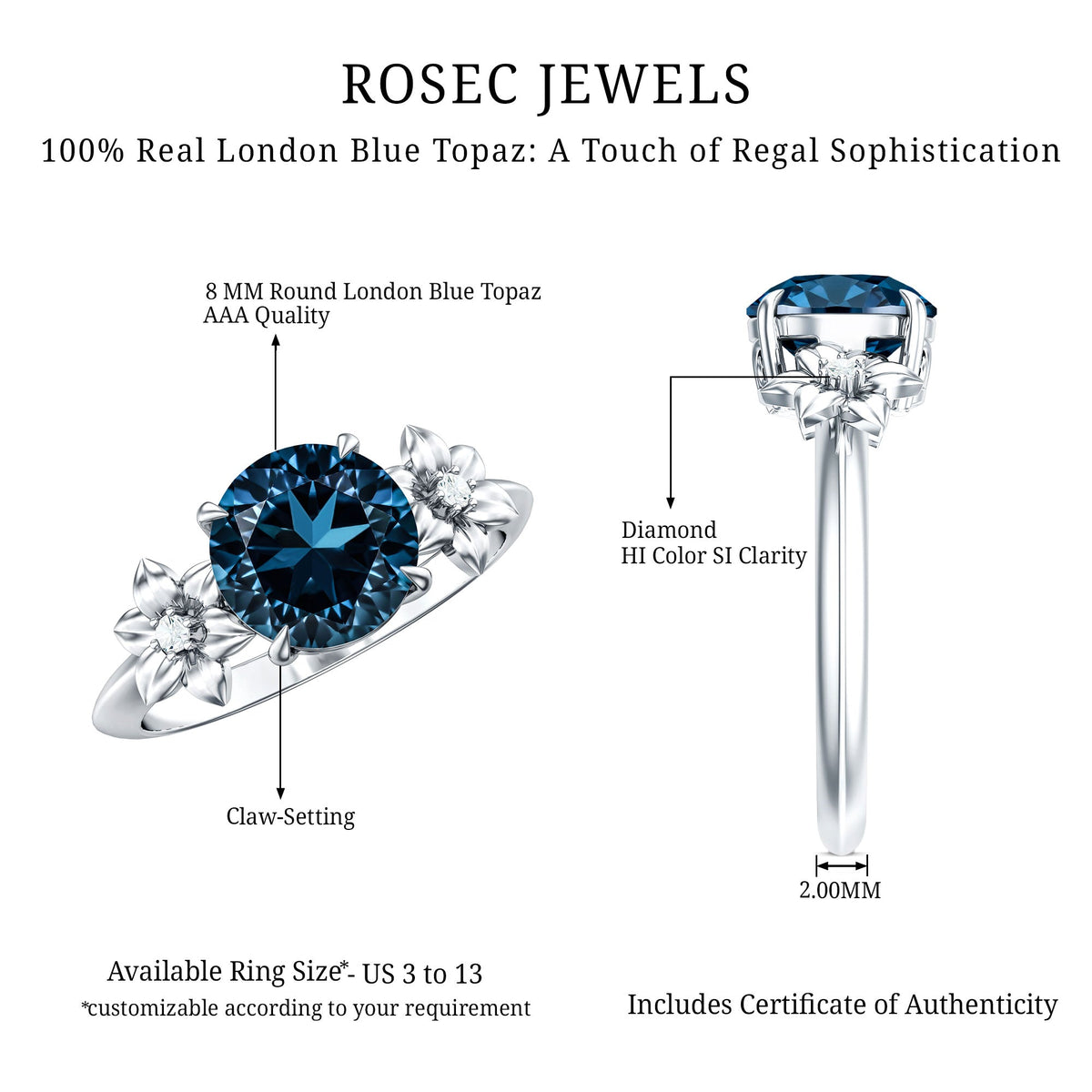 2 Carat Round London Blue Topaz Solitaire Floral Engagement Ring