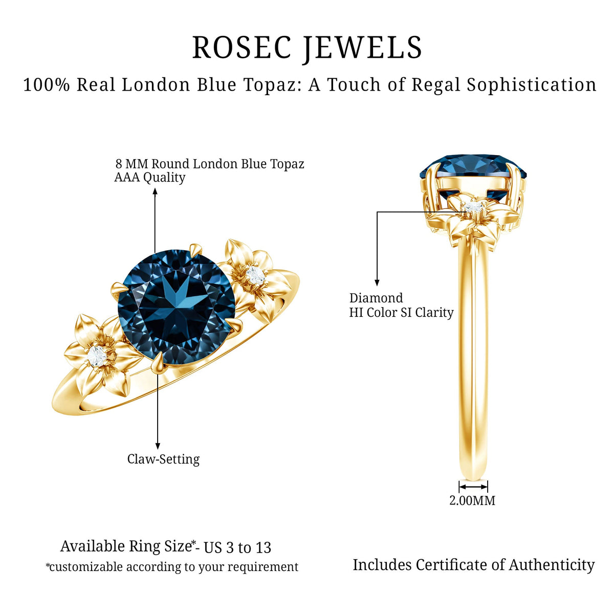 2 Carat Round London Blue Topaz Solitaire Floral Engagement Ring