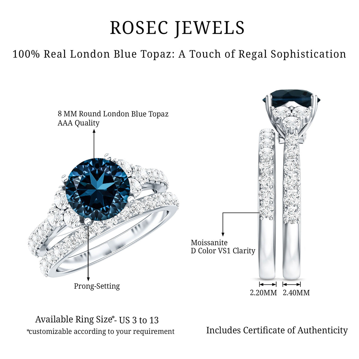 2 Carat London Blue Topaz Ring Set with Wedding Band