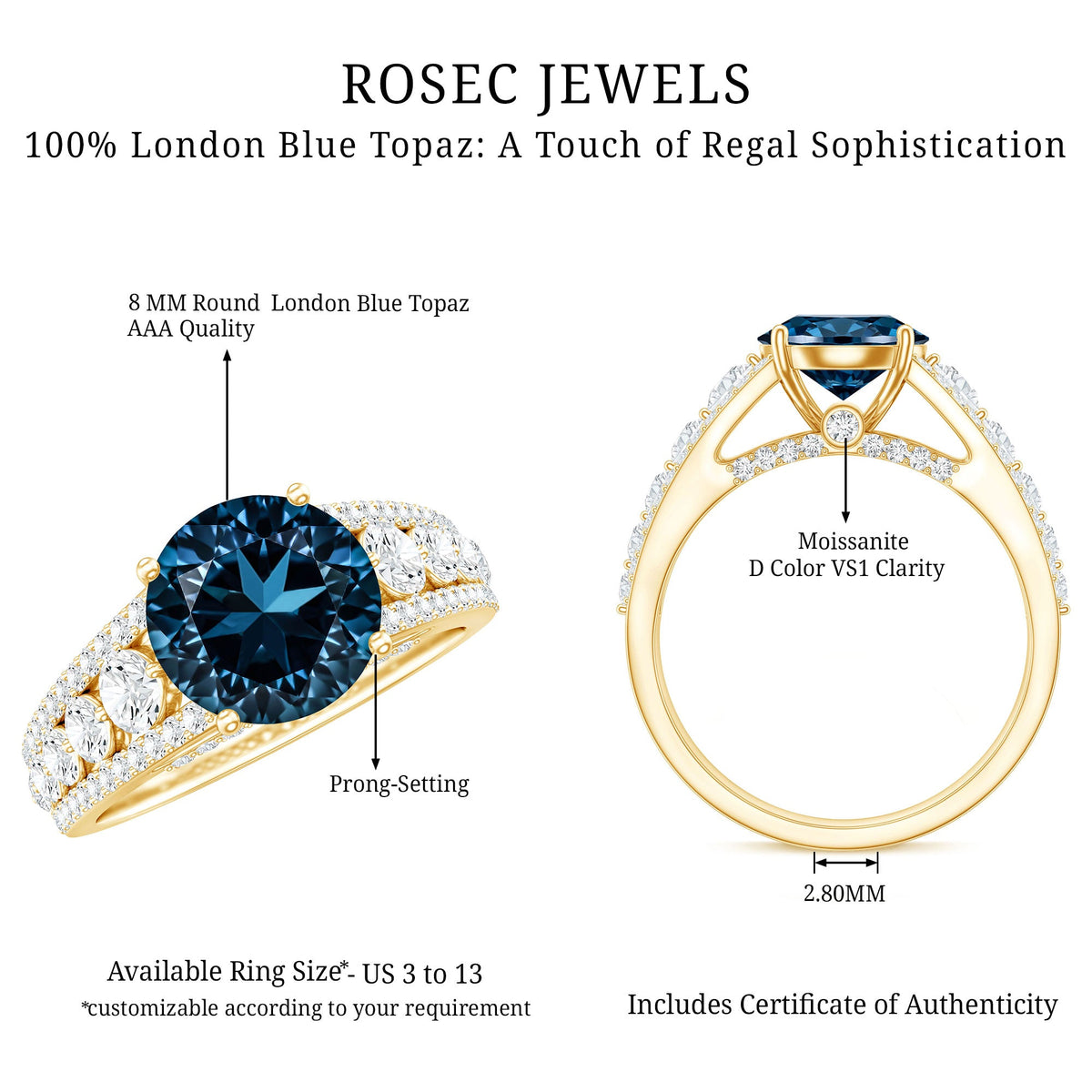 2 Carat London Blue Topaz Statement Engagement Ring with Side Stones