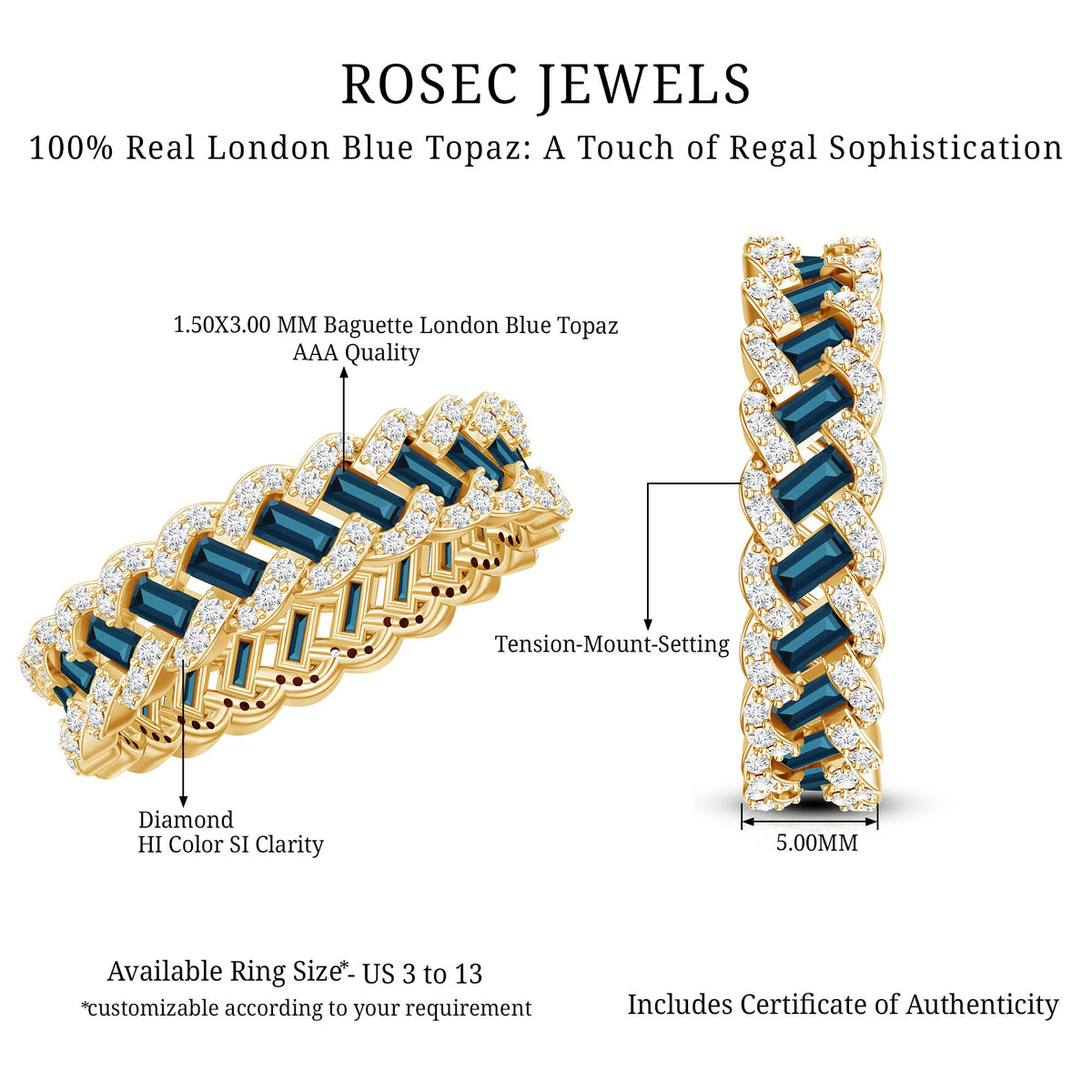 Baguette London Blue Topaz Full Eternity Band with Diamond