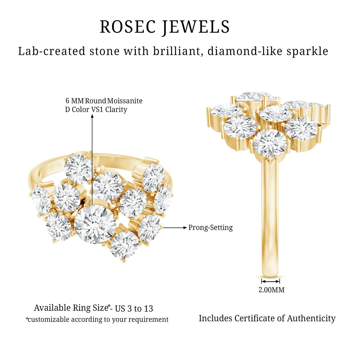 Certified 4 Carat Moissanite Cluster Statement Ring in Silver