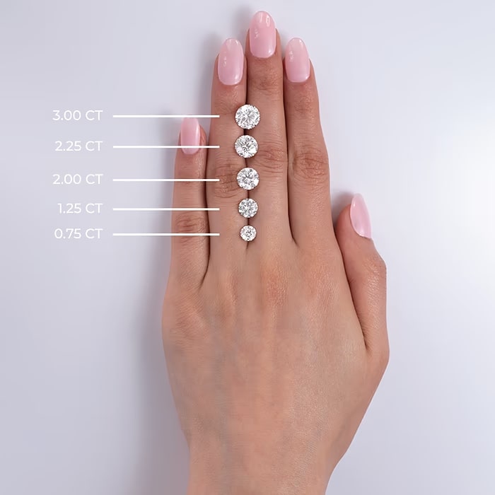 1.00 CTW Lab-Grown Diamond Stud Earrings in 14k Gold Overlay – G/VS Quality
