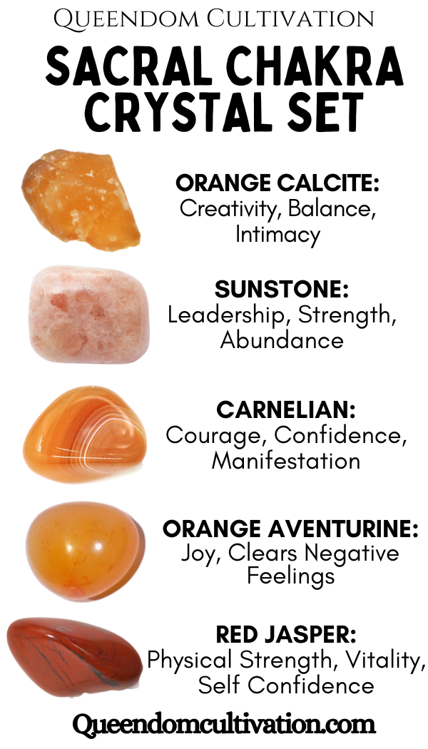 Crystal Set for Sacral Chakra