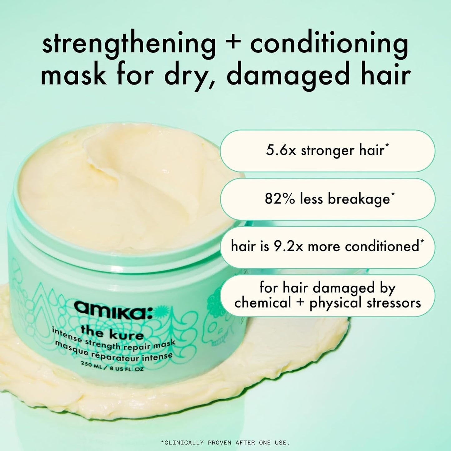 Amika The Kure Intense Bond Repair Mask