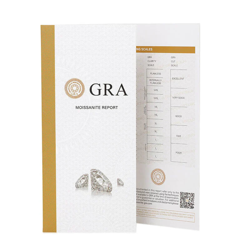 2 Carat Sparkala™ Square Stud Earrings (Platinum-Plated Fine Silver)