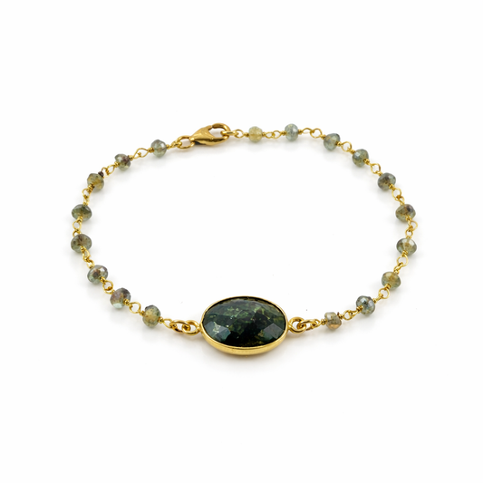 Labradorite Rosary Chain Oval Bezel Bracelet