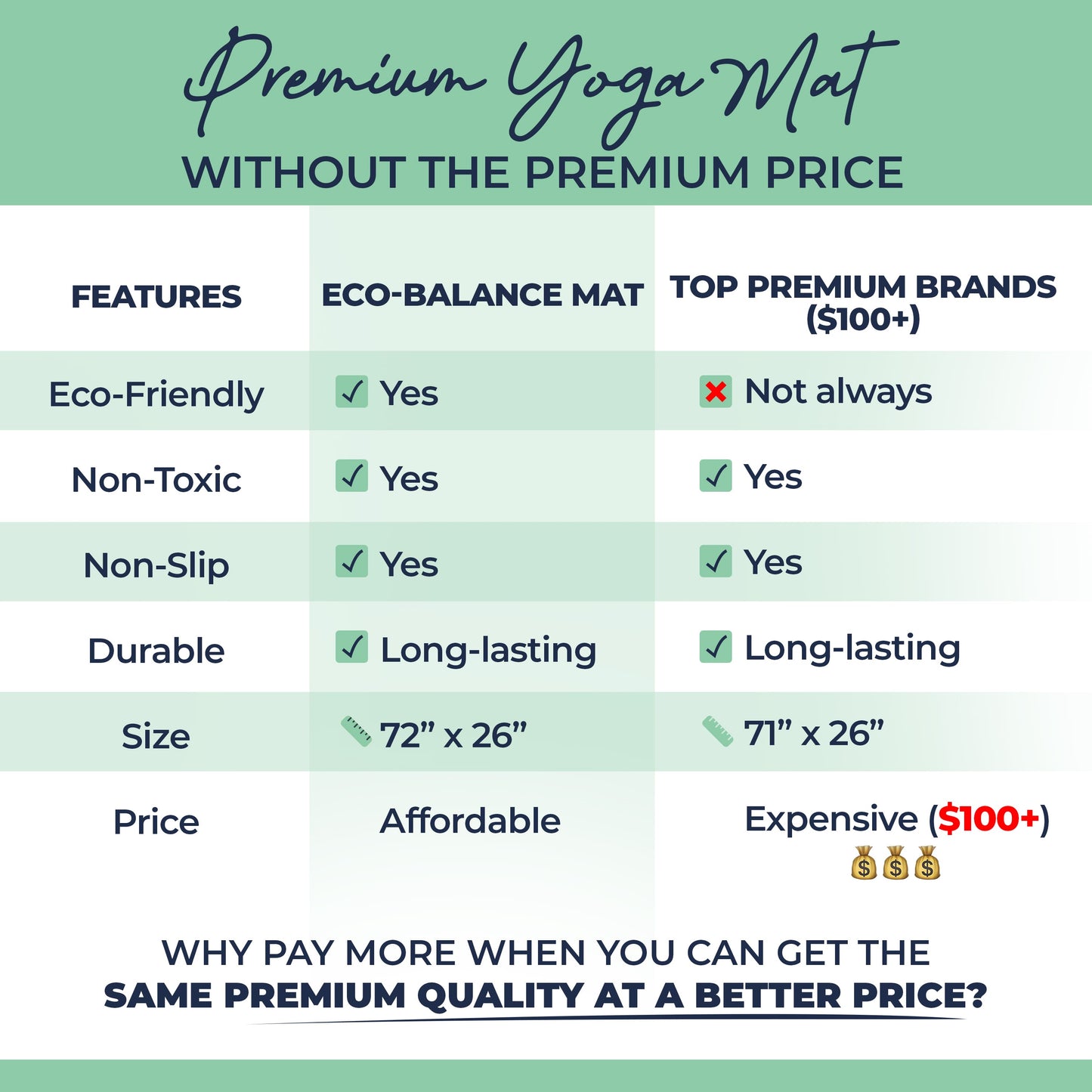 Eco Balance Yoga Mat- 4 mm